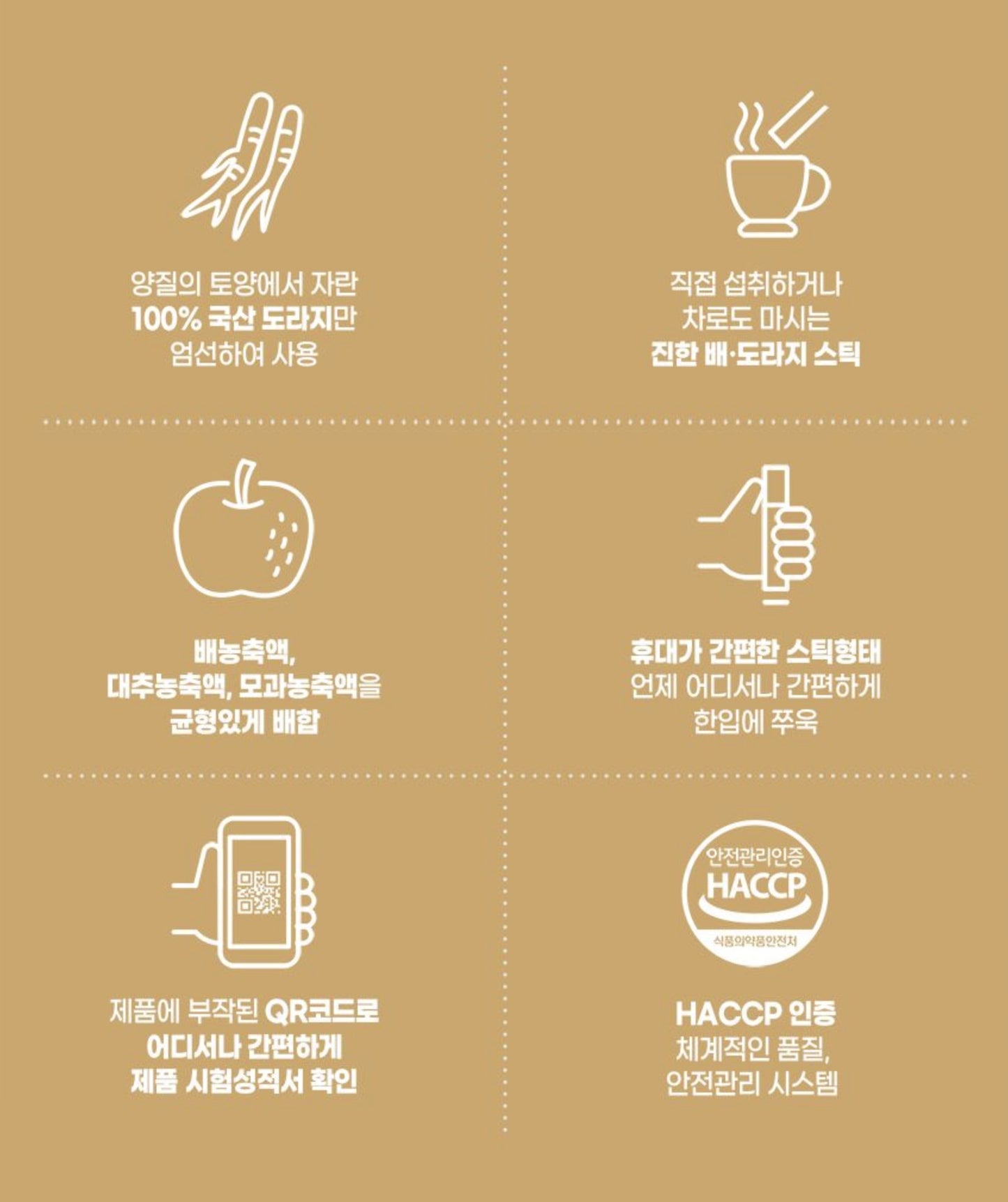 CHUNHO N CARE Pear and Balloon Flower Stick10ml x 30 sticks x 3 boxes