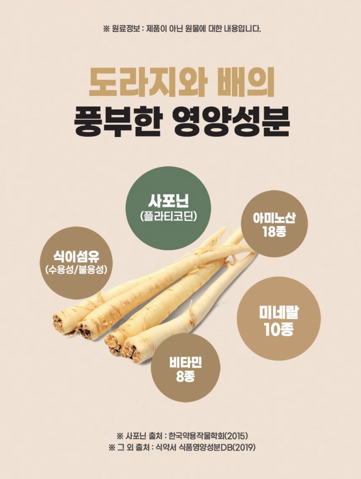 CHUNHO N CARE Pear and Balloon Flower Stick10ml x 30 sticks x 3 boxes