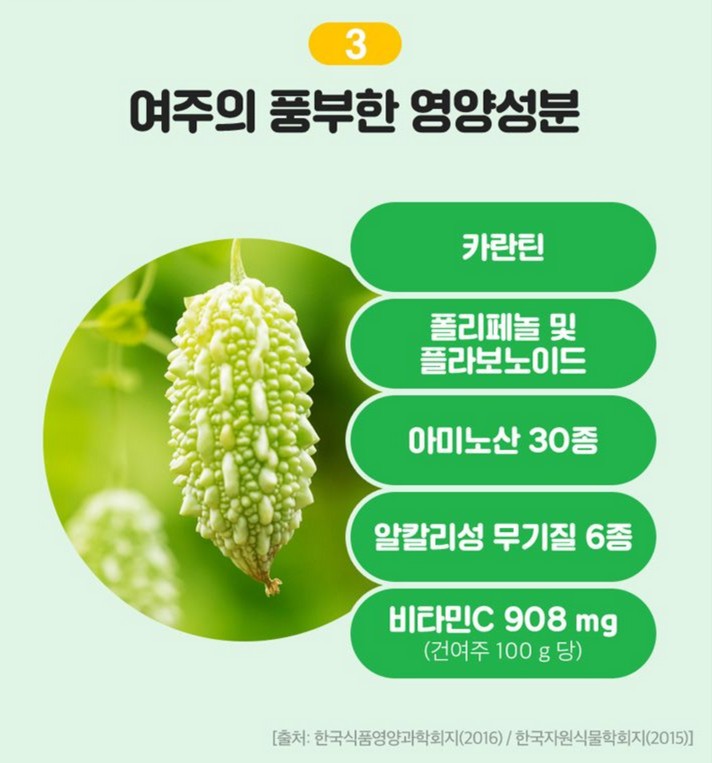 CHUNHO N CARE Balsam Pear Stick 15ml x 30sticks x 2 boxes Yeoju juice, Yeoju sticks, bitter gourd