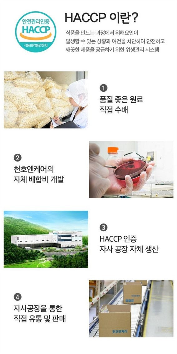 CHUNHO N CARE Balsam Pear Stick 15ml x 30sticks x 2 boxes Yeoju juice, Yeoju sticks, bitter gourd