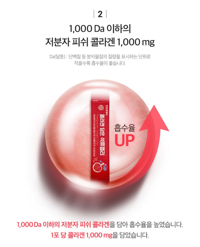 CHUNHO N CARE Collagen Pomegranate Jelly 20g x 14 sticks x 4 boxes beauty supplement