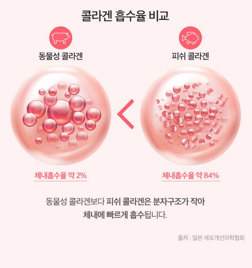 CHUNHO N CARE Collagen Pomegranate Jelly 20g x 14 sticks x 4 boxes beauty supplement