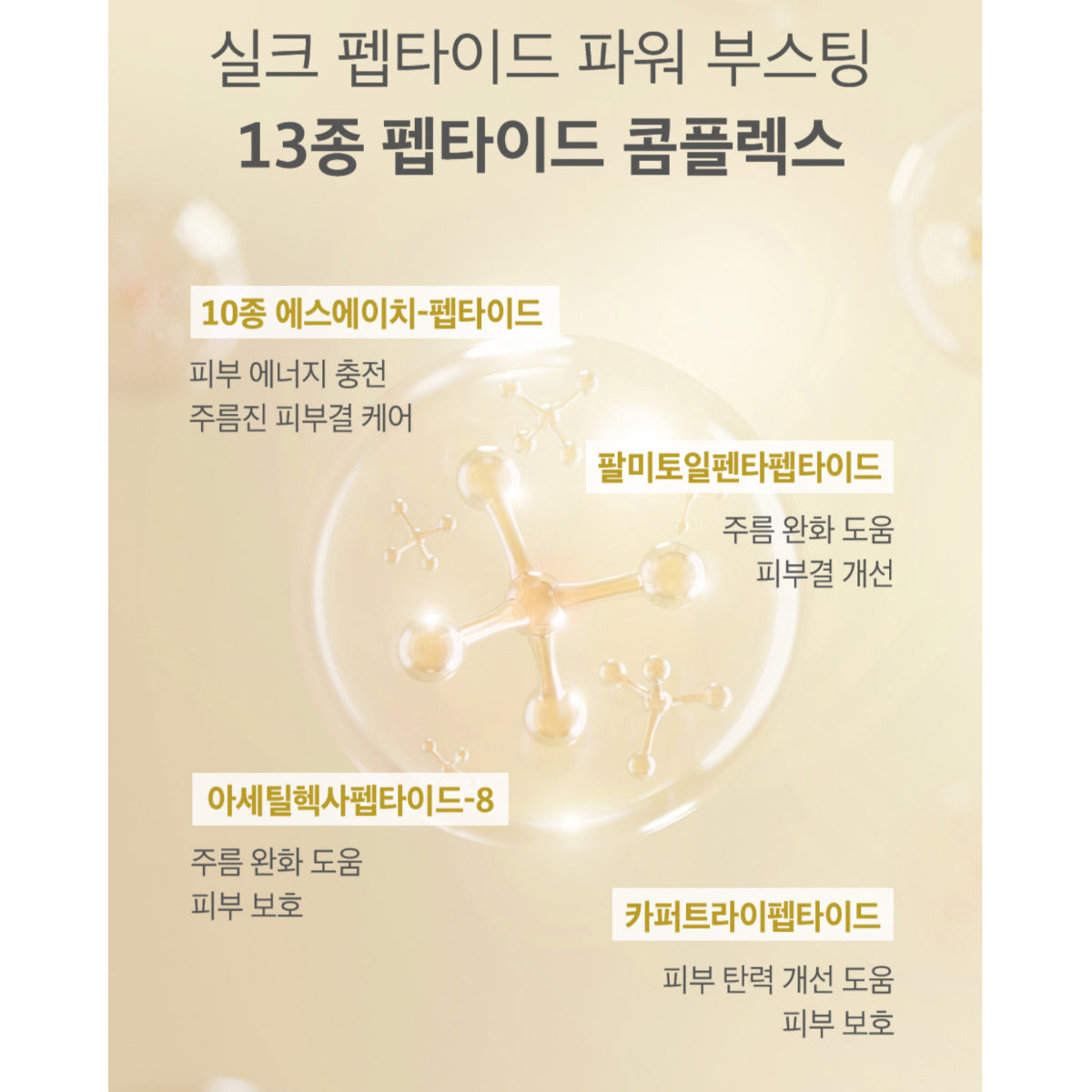 SUNGBOON EDITOR Silk Peptide Intensive Lifting Ampoule 35ml/bottle Deep Wrinkles Fine Wrinkles Skin Elasticity Whitening Nutrition/ from Seoul, Korea