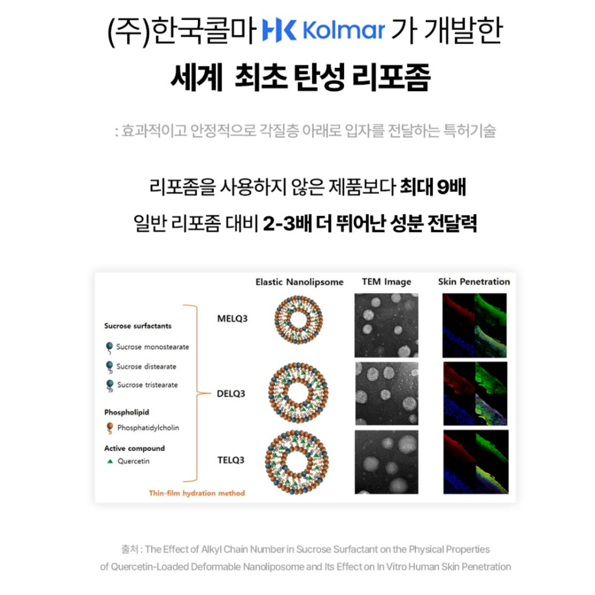 HSGN Innovation Concept Vitamin A Liposomal Retinal Cream 20g Whitening Wrinkle Care / from Seoul, Korea