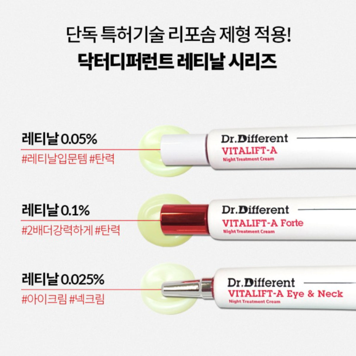 Dr.Different VITALIFT-A Forte 20g Retinal 0.1% Vitamin A Cream (+ Free Gift : Barrier Balance Deep Cream 40ml) Anti-aging Wrinkle Care Lifting Moisturizing / from Seoul, Korea