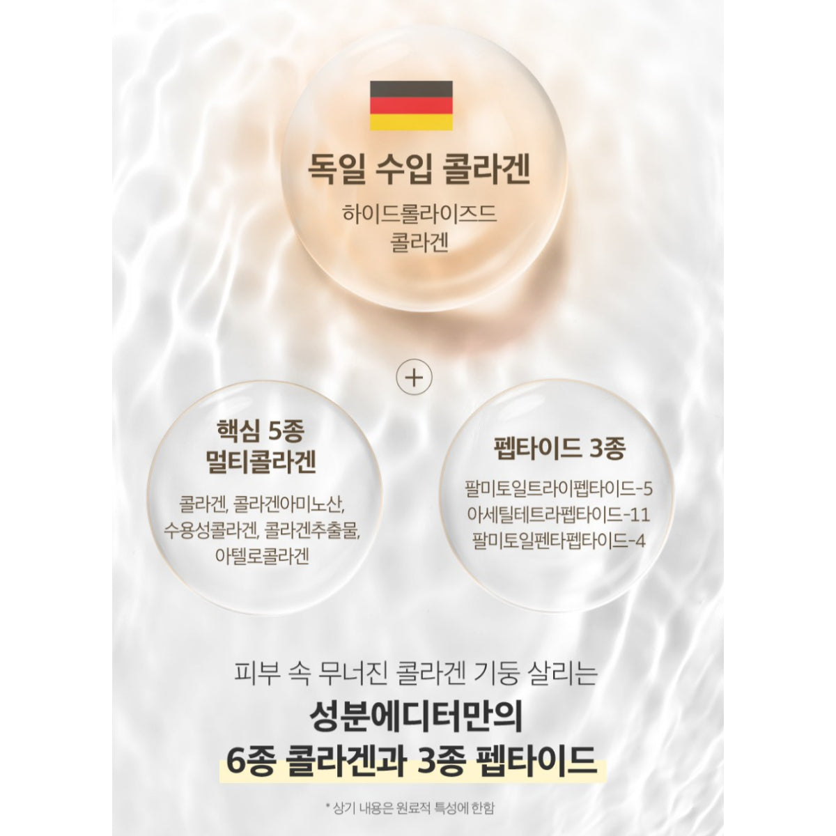 SUNGBOON EDITOR Youngran White Mushroom Collagen Facegloss 30ml/bottle Whitening Wrinkle Care Anti-aging Lifting Firming Pore Care / from Seoul, Korea