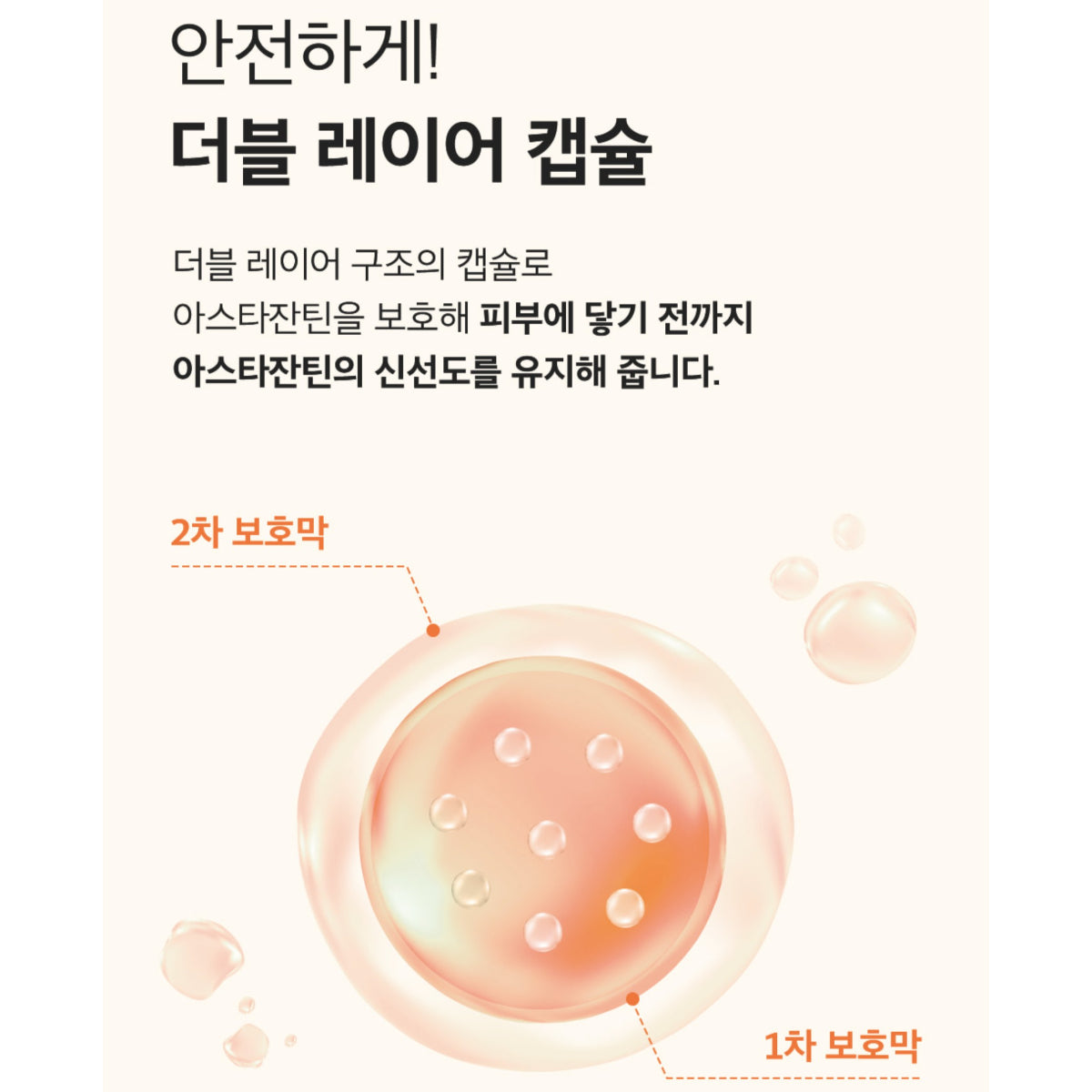 SUNGBOON EDITOR Active Marine Astaxanthin Capsule Serum 30ml/bottle Spots, freckles, blemishes, skin tone, antioxidant, collagen, hyaluronic acid ceramide / from Seoul, Korea