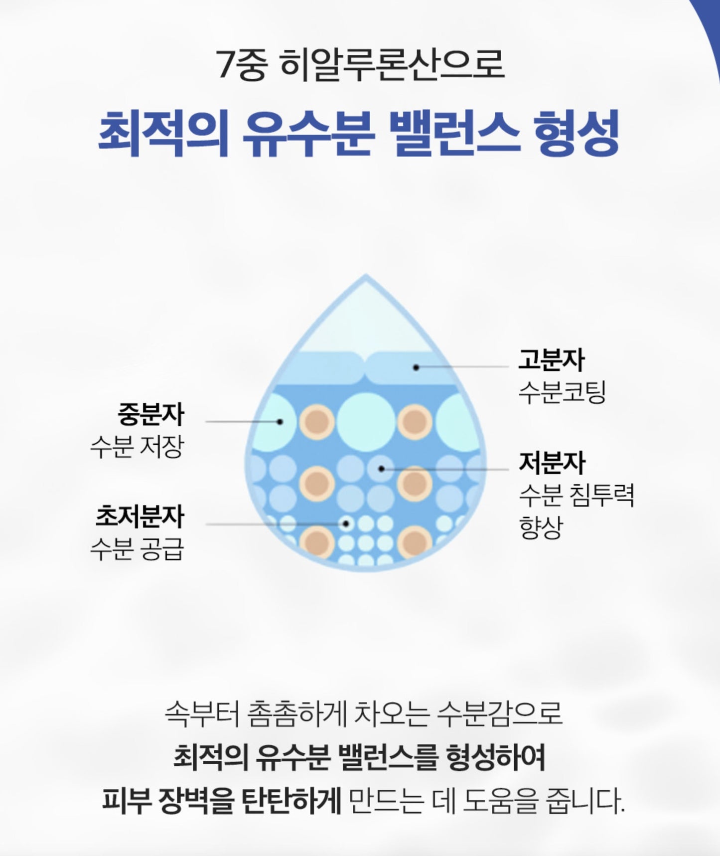SUNBOON EDITOR Acne Traces Trouble Care Centell-Lacto Set (Cream + Essence + Cleanser) Centella Complex Pro & Pre-biotics Niacinamide / from Seoul, Korea