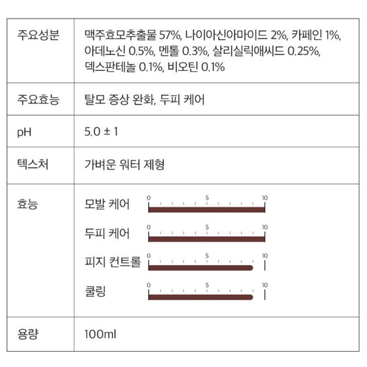 Derma Factory Anti Hair Loss Scalp Tonic 100ml Brewer's Yeast Caffeine Adenosine / from Seoul, Korea