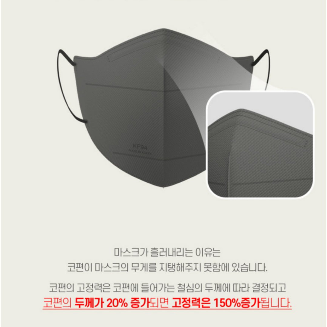 [VIUUM] Korea KF94 Mask Bird Beak Type Eco Breeze Large Capacity Bulk Package Onami / from Seoul, Korea