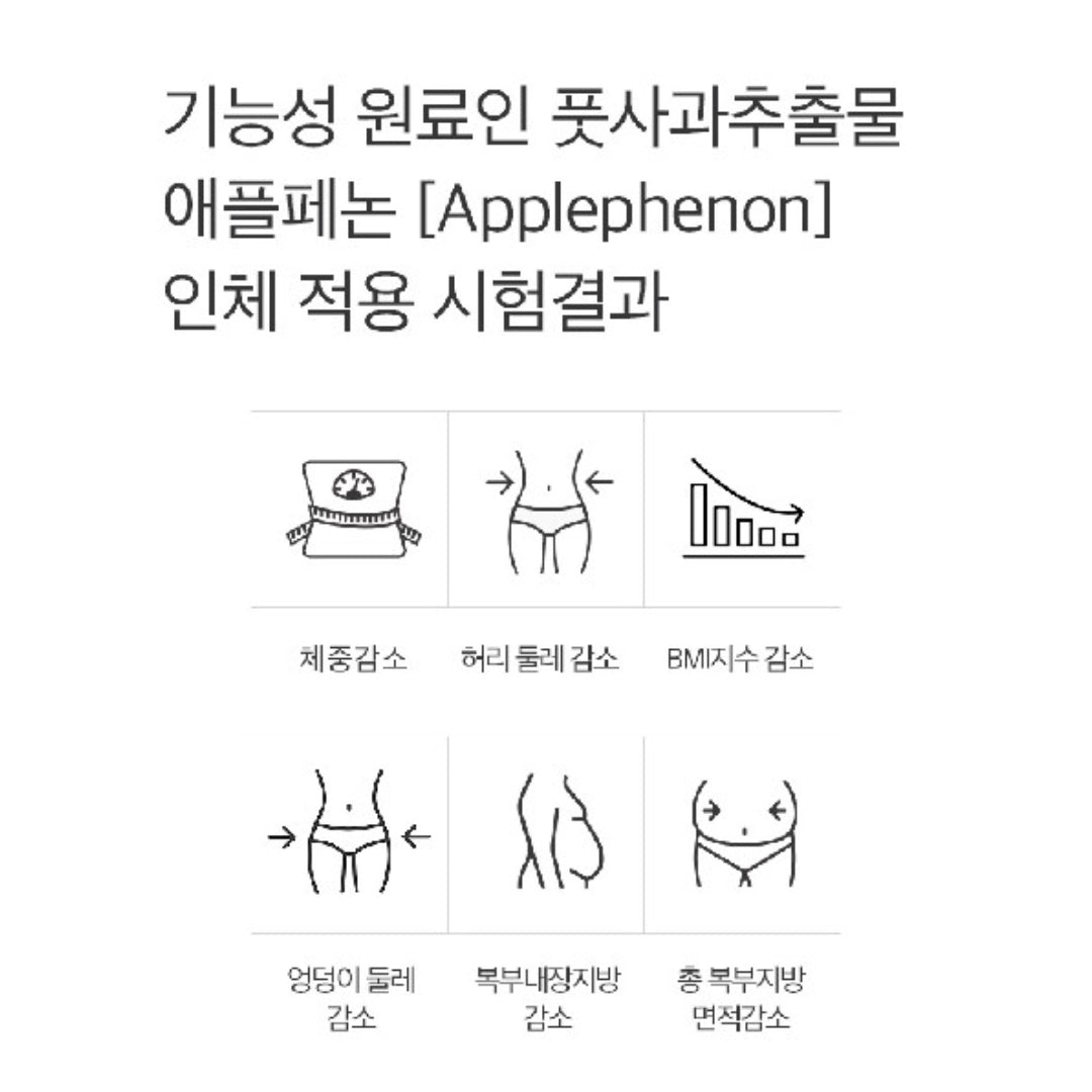 Skinny Lab Applephenon Slimming Body Unripe Apple Polyphenol Light Body Care 14 packs/box for 14days / from Seoul, Korea