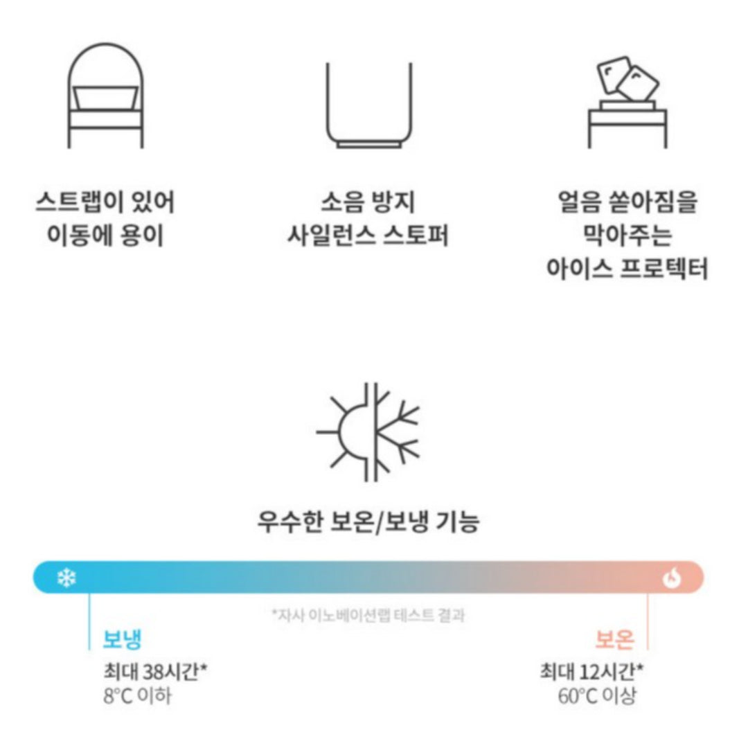LocknLock Metro Double Tumbler 470ml Cool Design Portable Silence Stopper Keep Cool Hot On the Go / from Seoul, Korea