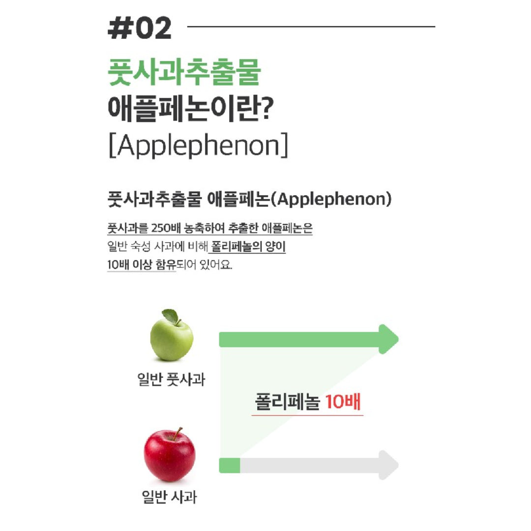 Skinny Lab Applephenon Slimming Body Unripe Apple Polyphenol Light Body Care 14 packs/box for 14days / from Seoul, Korea