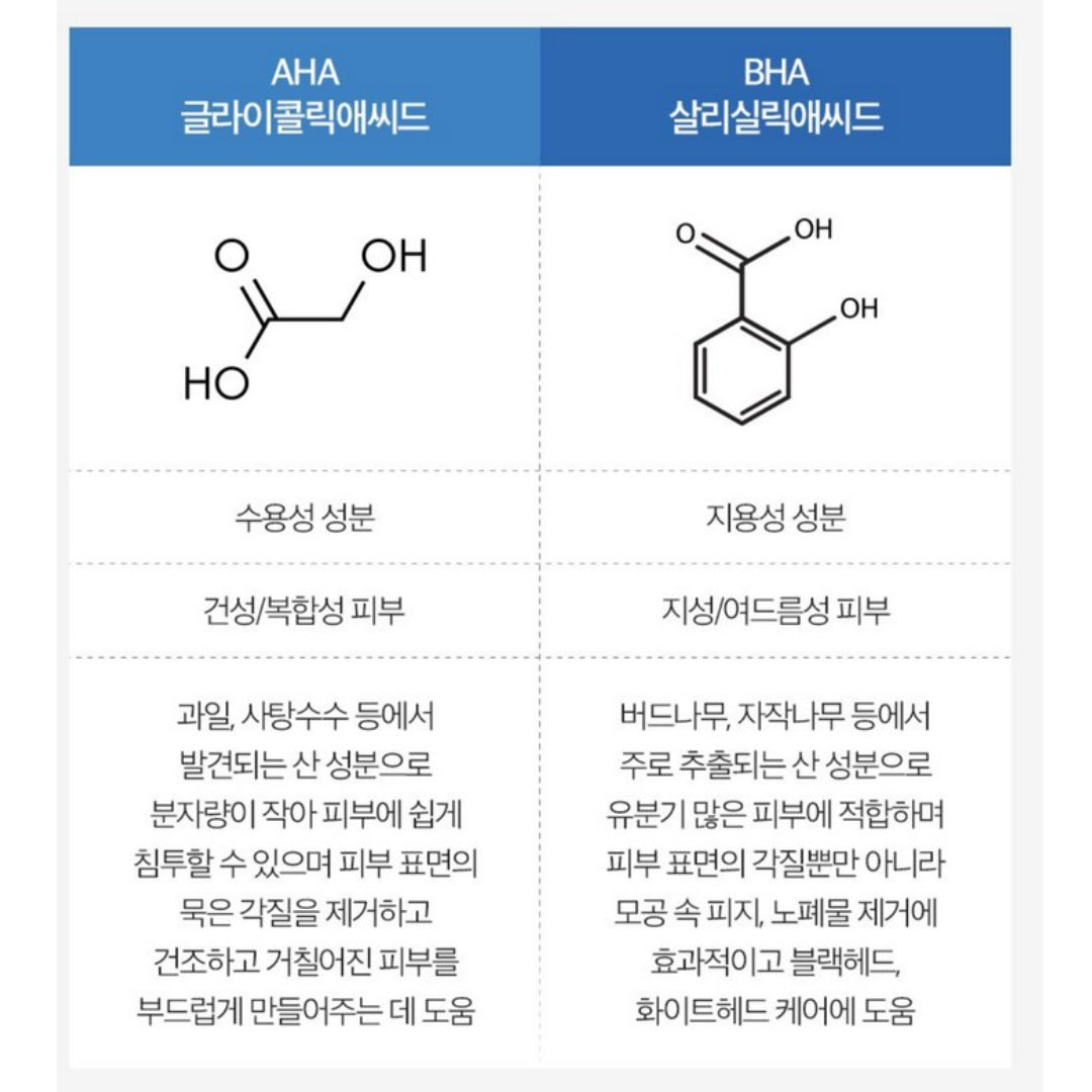 DERMA FACTORY Pore Clear Pad 140ml * 40 Sheets Pore Keratin Sebum Care Skin Texture Elasticity K-beauty / from Seoul, Korea