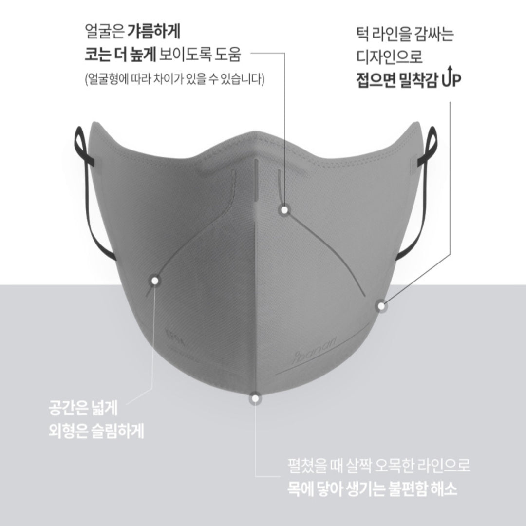 [ibanari] Prevention Medical Yellow Dust Mask Kids KF94 Korean Mask / from Seoul, Korea