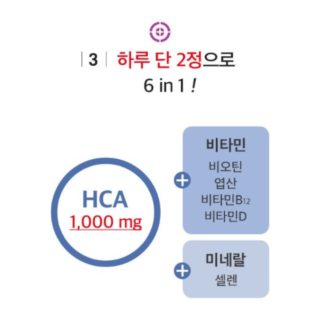 CHUNHO N CARE Garcinia Slimming 3 Boxes (for 90 days) Lemon Balm, Wild Mango, Safflower Seed, Green Coffee Bean