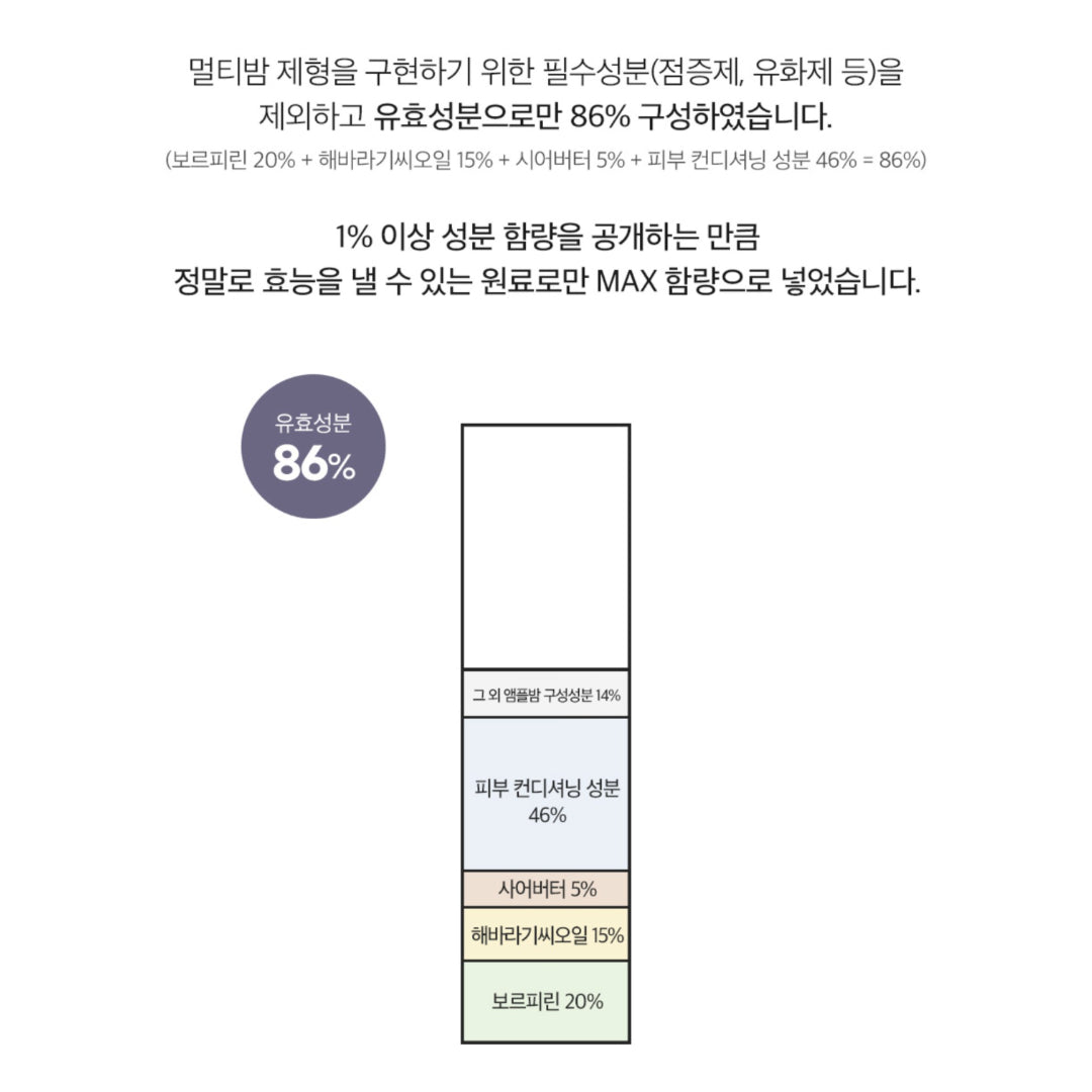 DERMA FACTORY VOLUFILINE 20% Ampoule Stick Elasticity Care Volume High Moisturizing High Efficacy Wrinkle Care K-beauty / from Seoul, Korea