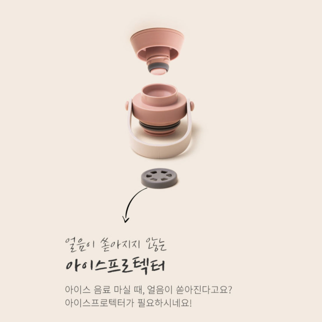 [LocknLock] Metro Double Tumbler 470ml Desain Keren Portable Silence Stopper Keep Cool Hot On the Go / dari Seoul, Korea