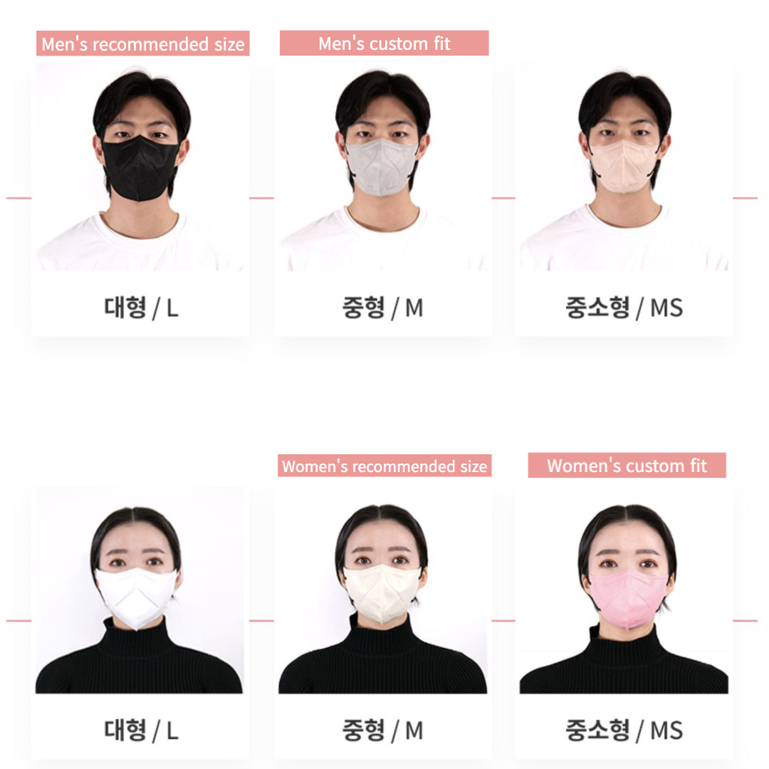 [ibanari] Prevention Medical Yellow Dust Mask KF94 Korean Mask for Teenagers and Adults / from Seoul, Korea